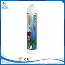 post-carbon-inline-cartridges